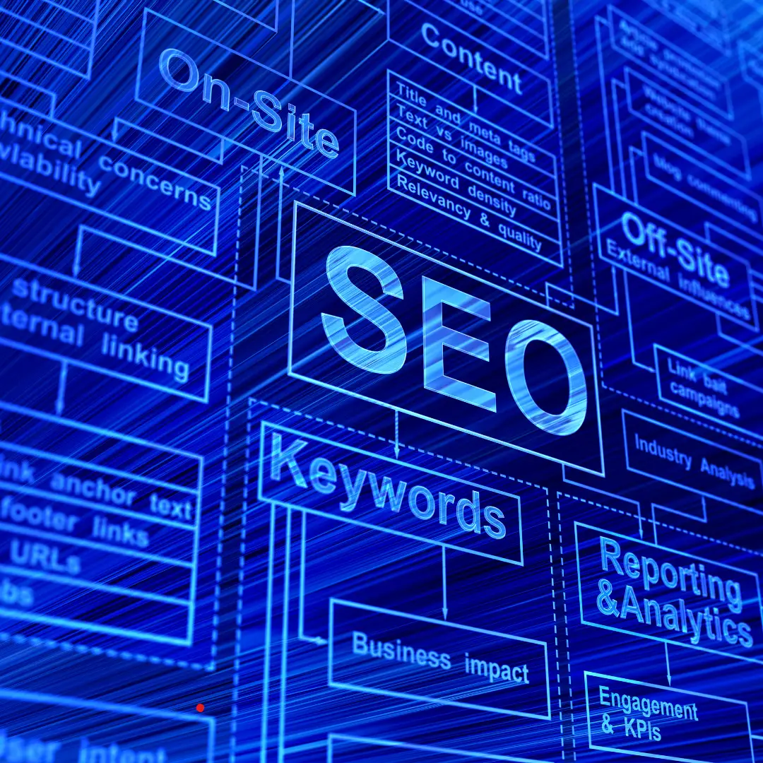 SEO trends 2025