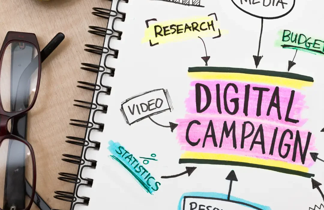 email automation Belgium